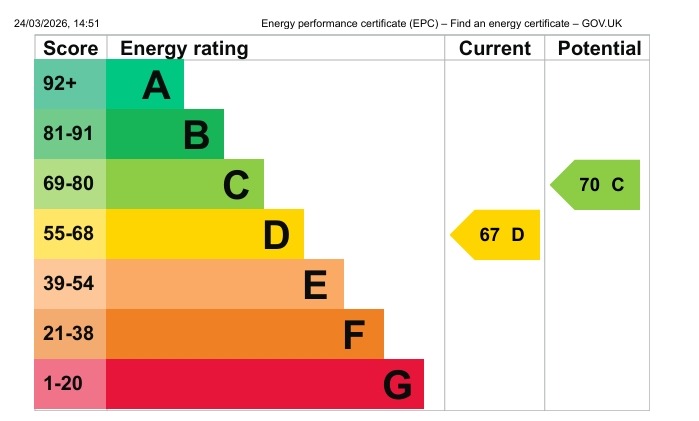 EPC 1