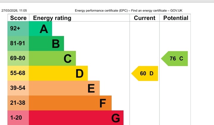 EPC 1